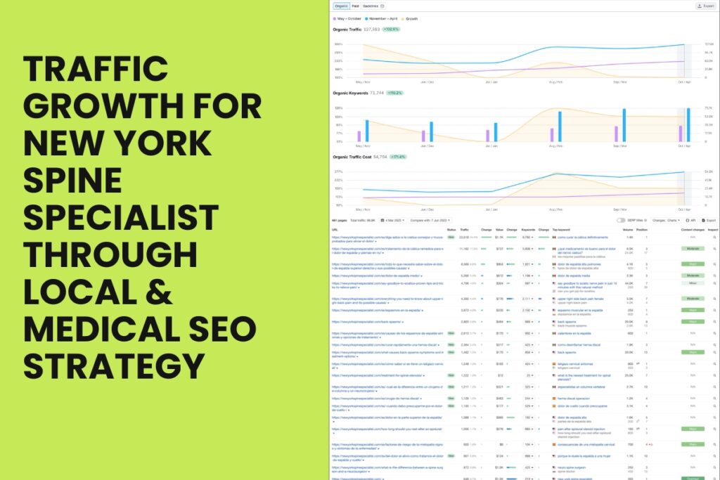Traffic Growth of NY Spine (1)